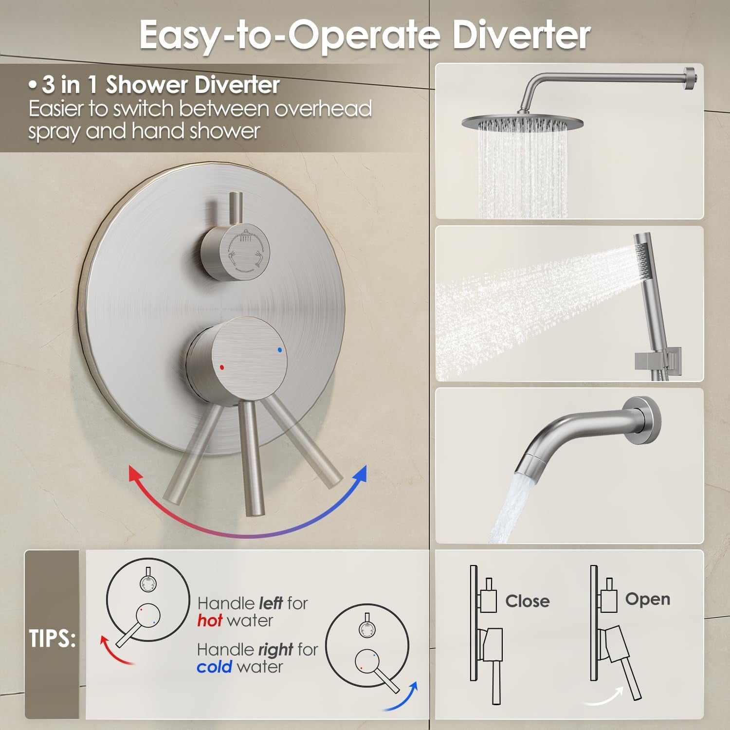 Bathtub Shower Faucet Set, Tub Shower System with 3-Way Shower Valve, High Pressure 10" Rain Shower Head with Handheld Spray Combo, Wall Mounted Rainfall Shower Head Set, Brushed Nickel